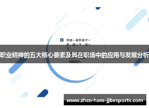 职业精神的五大核心要素及其在职场中的应用与发展分析