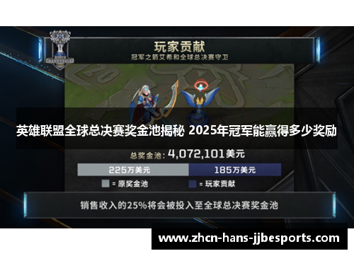 英雄联盟全球总决赛奖金池揭秘 2025年冠军能赢得多少奖励