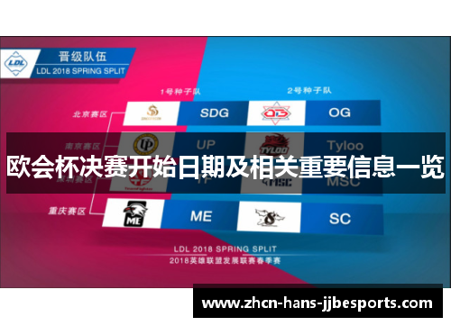 欧会杯决赛开始日期及相关重要信息一览