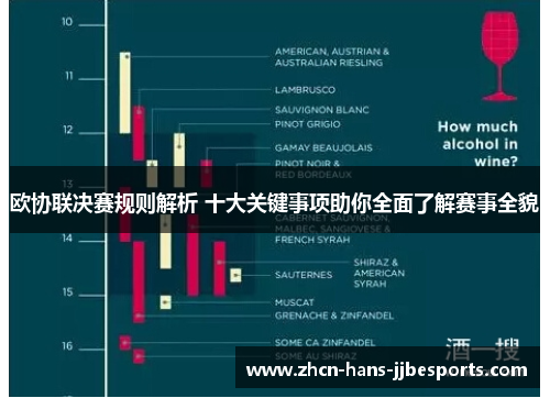 欧协联决赛规则解析 十大关键事项助你全面了解赛事全貌