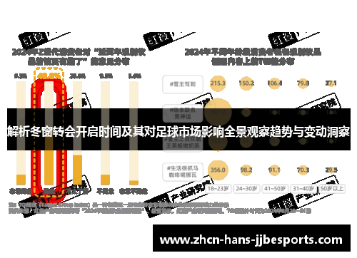 解析冬窗转会开启时间及其对足球市场影响全景观察趋势与变动洞察