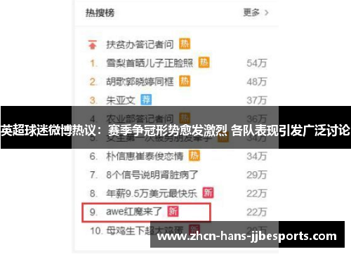 英超球迷微博热议：赛季争冠形势愈发激烈 各队表现引发广泛讨论