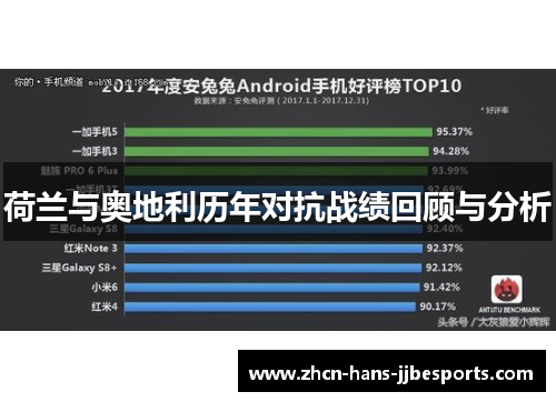 荷兰与奥地利历年对抗战绩回顾与分析 荷兰与奥地利历年对抗战绩回顾与分析