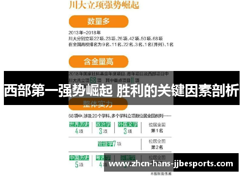 西部第一强势崛起 胜利的关键因素剖析 西部第一强势崛起 胜利的关键因素剖析