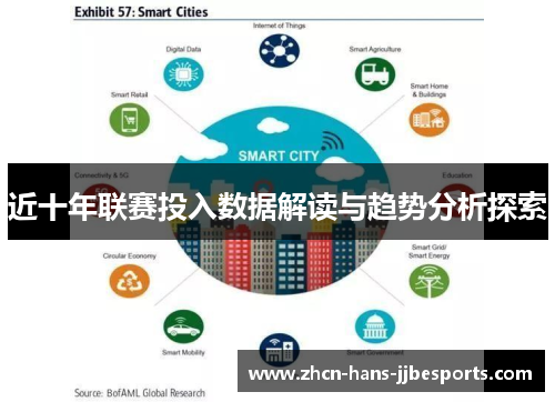 近十年联赛投入数据解读与趋势分析探索