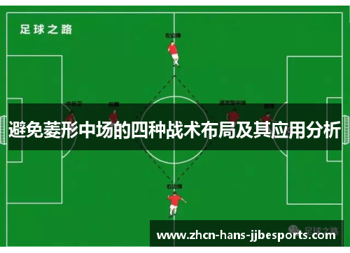 避免菱形中场的四种战术布局及其应用分析 避免菱形中场的四种战术布局及其应用分析