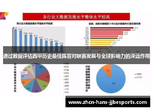 通过数据评估西甲历史最佳阵容对联赛发展与全球影响力的深远作用 通过数据评估西甲历史最佳阵容对联赛发展与全球影响力的深远作用