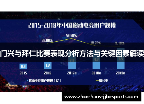 门兴与拜仁比赛表现分析方法与关键因素解读 门兴与拜仁比赛表现分析方法与关键因素解读