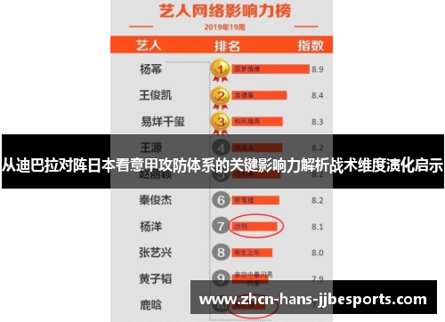 从迪巴拉对阵日本看意甲攻防体系的关键影响力解析战术维度演化启示