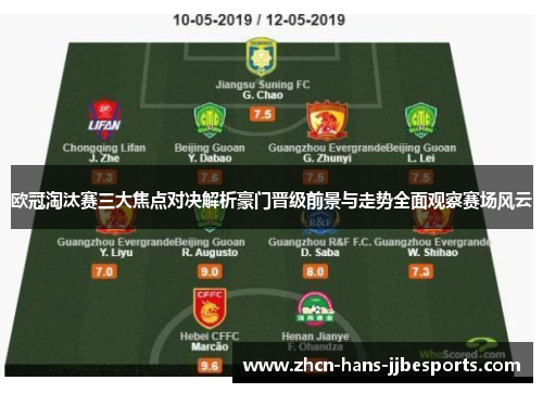 欧冠淘汰赛三大焦点对决解析豪门晋级前景与走势全面观察赛场风云 欧冠淘汰赛三大焦点对决解析豪门晋级前景与走势全面观察赛场风云