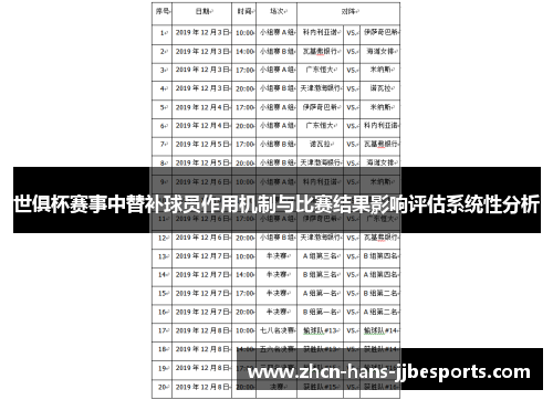 世俱杯赛事中替补球员作用机制与比赛结果影响评估系统性分析