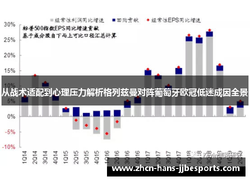 从战术适配到心理压力解析格列兹曼对阵葡萄牙欧冠低迷成因全景 从战术适配到心理压力解析格列兹曼对阵葡萄牙欧冠低迷成因全景