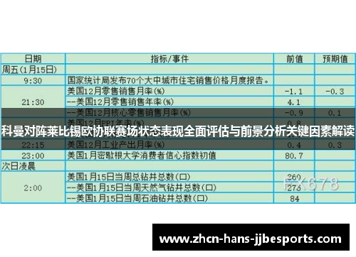 科曼对阵莱比锡欧协联赛场状态表现全面评估与前景分析关键因素解读