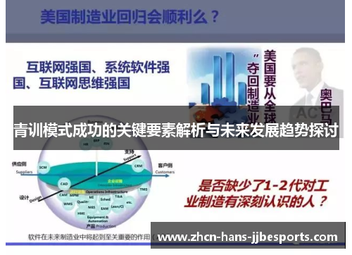 青训模式成功的关键要素解析与未来发展趋势探讨 青训模式成功的关键要素解析与未来发展趋势探讨
