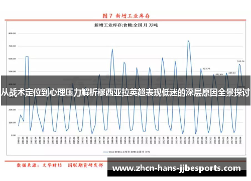从战术定位到心理压力解析穆西亚拉英超表现低迷的深层原因全景探讨 从战术定位到心理压力解析穆西亚拉英超表现低迷的深层原因全景探讨