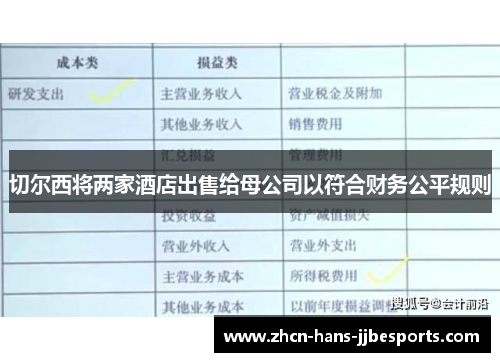 切尔西将两家酒店出售给母公司以符合财务公平规则 切尔西将两家酒店出售给母公司以符合财务公平规则